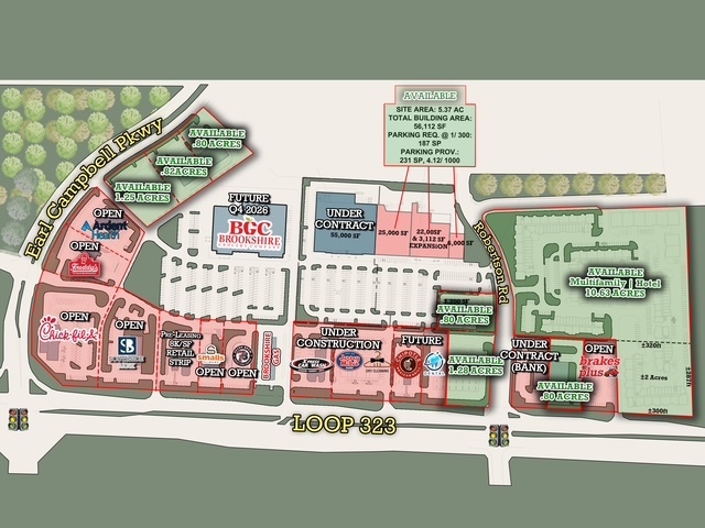 Bellwood Development 